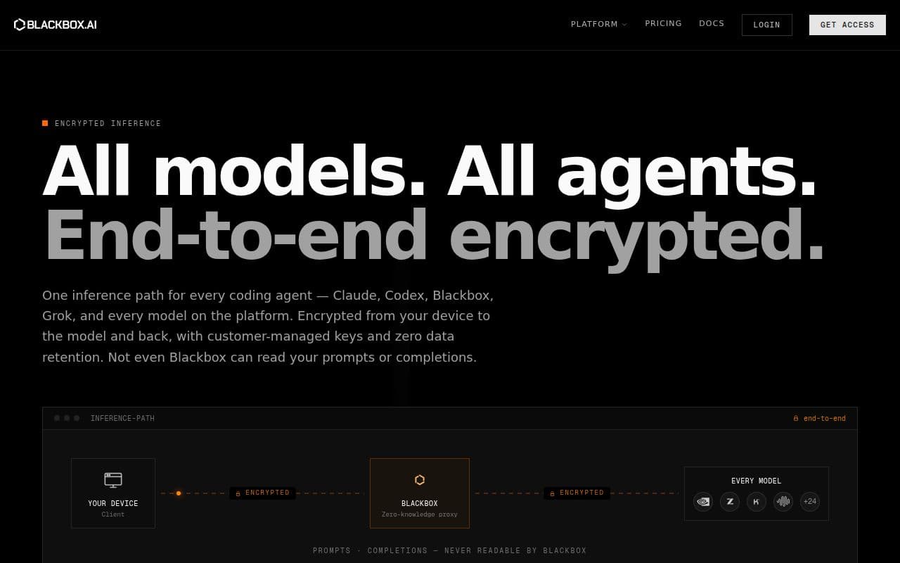 BLACKBOX AI