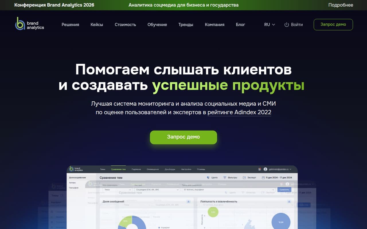 Brand Analytics