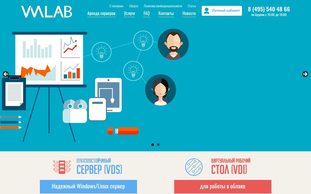 Vmlab
